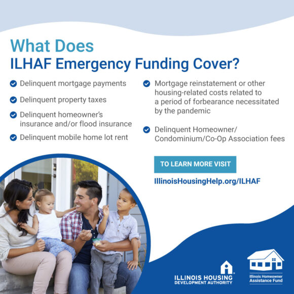 Current Assistance Programs